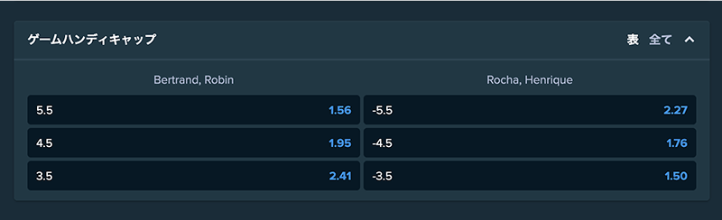 tennis betting image02 min